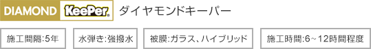 ダイヤモンドキーパー　施工間隔：5年　水弾き：強撥水　被膜：ガラス、ハイブリッド　施工時間：6〜12時間程度